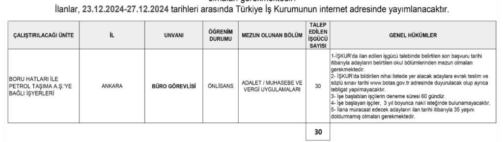 Botaş engelli işçi alımı kadrolar
