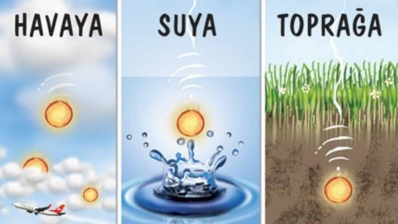 Doğa uyanıyor: 2026 cemre takvimi belli oldu, bahar kapıda!