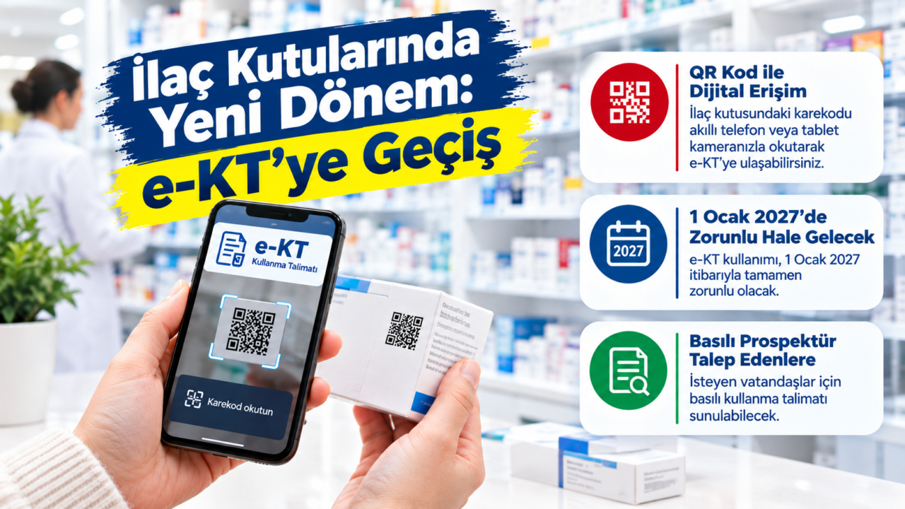 İlaç Kutusunda Prospektüs Dönemi Bitiyor: e-KT Başlıyor